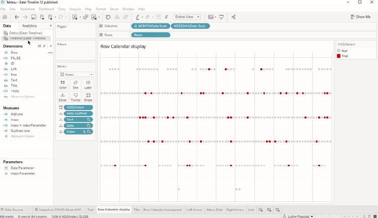 Tableau Timeline Examples How to make a Calendar Timeline in Tableau – Vizstas
